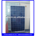 Polycrystalline buy solar panels in China 305 watt with competitive price